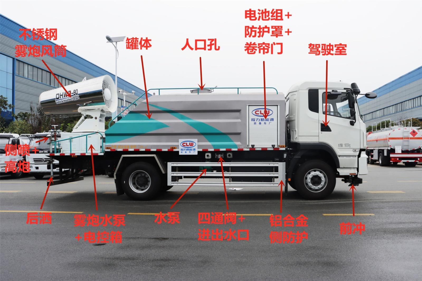 東風(fēng)天錦純電動(dòng)多功能抑塵車(chē)圖片5